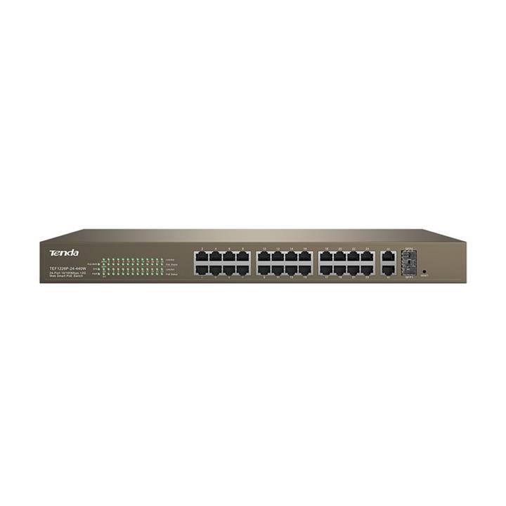 سوییچ PoE تندا TEF1226P-24-440W